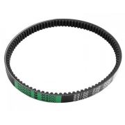 Variátorové remene Variátorové remene