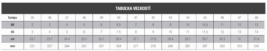 tabuľka-veľkostí-obuv