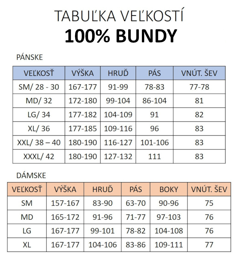 velkostna-tabulka-100%-bundy