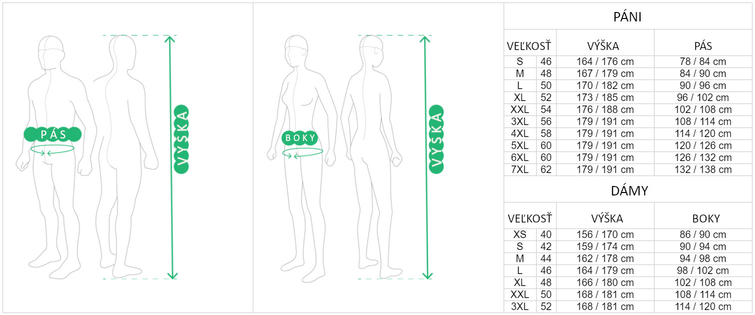 velkostna-tabulka-spidi-nohavice