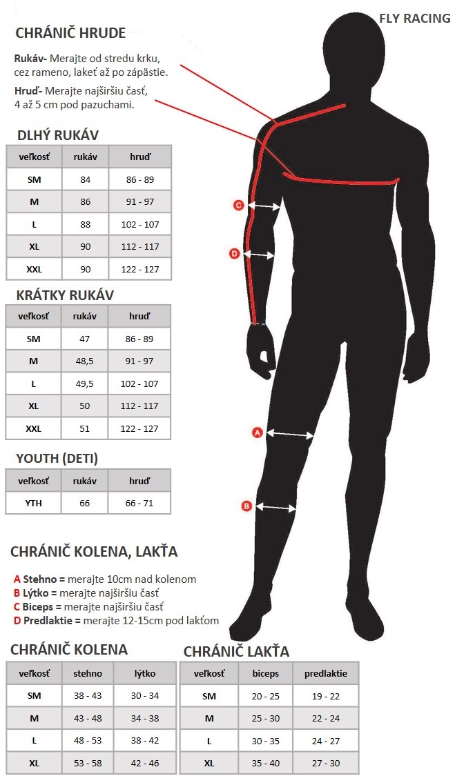 veľkostná tabuľka - fly racing