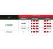 nahrada-duse-technomousse-cross-predne-80-100-21-red-series-maksia-zmes-A_M491-493-mxsport.jpg