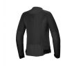 bunda-alpinestars-stella-c-1-air-damska-cierna-M101-315-mxsport